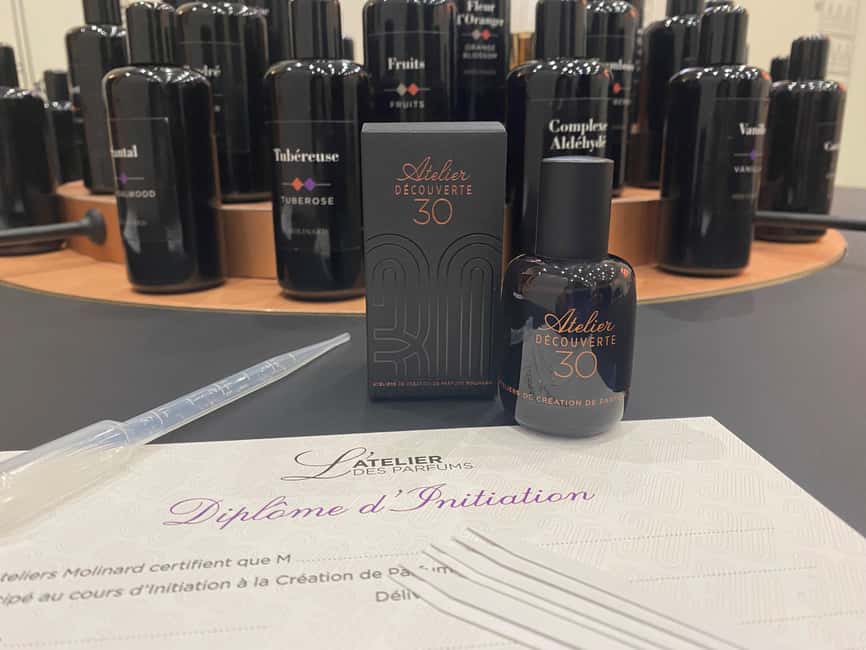 Molinard Parfums Paris 1er: Discovery Perfume Workshop - Molinard in Paris 1er: Why This Workshop Feels More Legit Than a Gadget Class