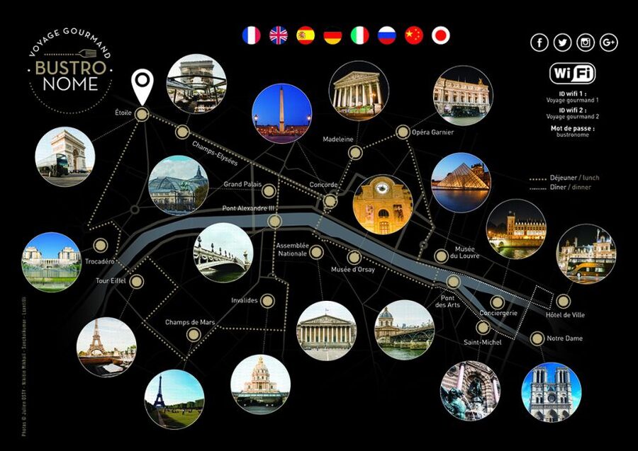 Paris: Bustronome Gourmet Dinner Tour - Service Style: Bistro-Friendly, Efficient, and Built Around Your Courses