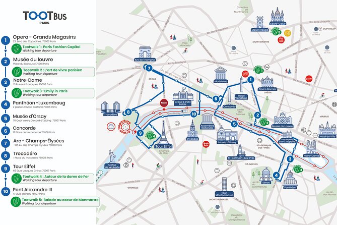 Paris Tootbus Discovery by Day and by Night Routes - Who This Tour Suits Best, and Who Might Want Something Different