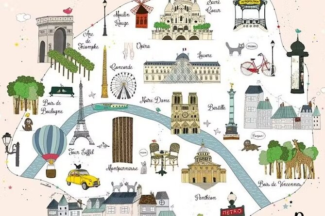 Paris Walking Tour , Historical Sites . - Who This Walk Suits Best (And Who Might Want Something Else)